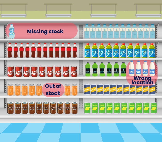 Phantom Inventory Image 13