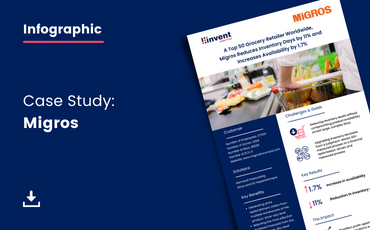 Infographic Migros