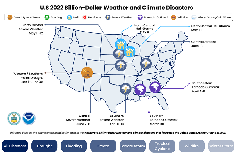 National Centers for Environmental Information