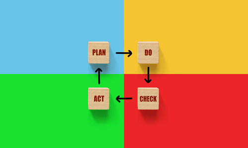 How can we react quickly to changing customer demands and behaviors?
