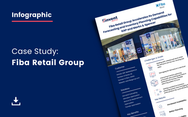 fiba retail infographic card