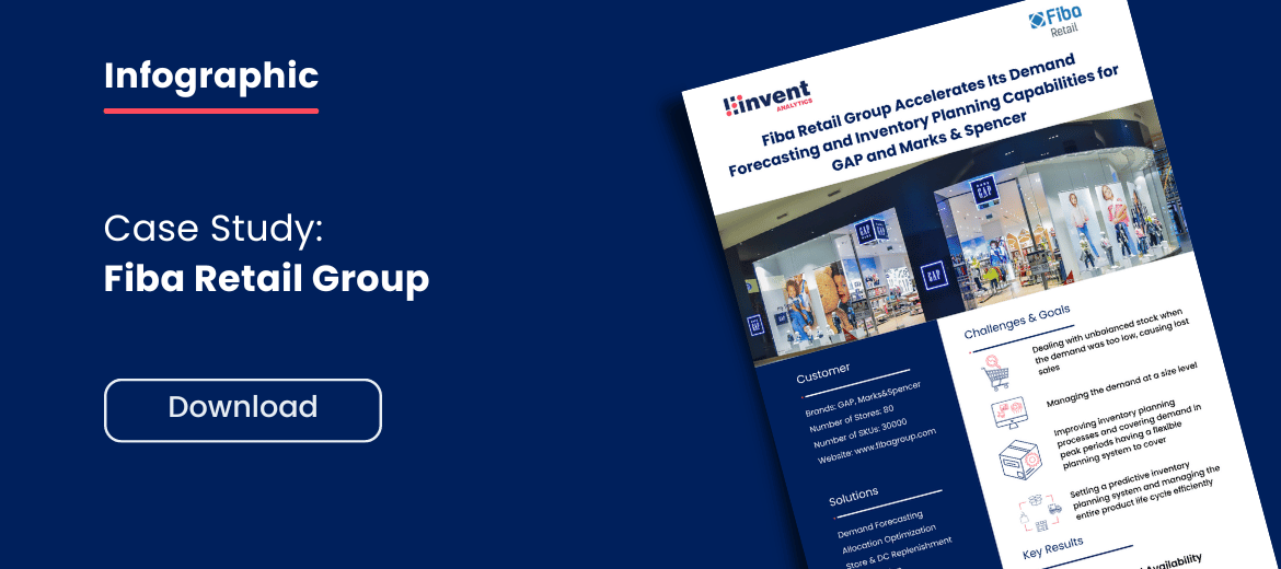 fiba retail case study infographic (1)